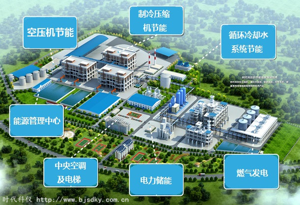 時(shí)代科儀-沙盤(pán)（?。?jpg