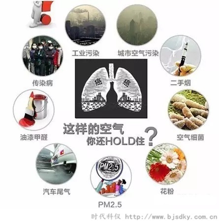 霧霾企業(yè)節(jié)能-時(shí)代科儀5.jpg