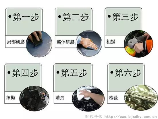 金屬工藝技術(shù)-時代科儀15.jpg 金屬工藝技術(shù)-時代科儀15.jpg