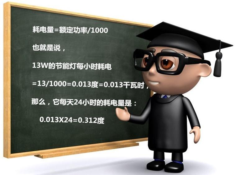 節(jié)能燈耗電量計(jì)算-博士.JPG 節(jié)能燈耗電量計(jì)算-博士.JPG